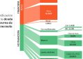 Reestructuración de la deuda externa liberará recursos financieros para el país